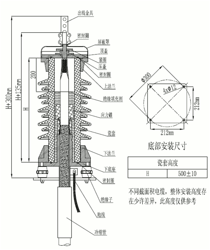 壹号娱乐35kV瓷套管终端装配图.gif